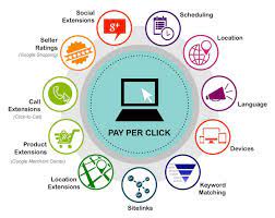 Pay Per Click Campaign 